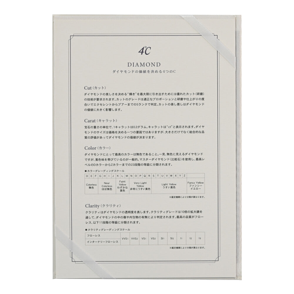 ヨンドシー リング・指輪