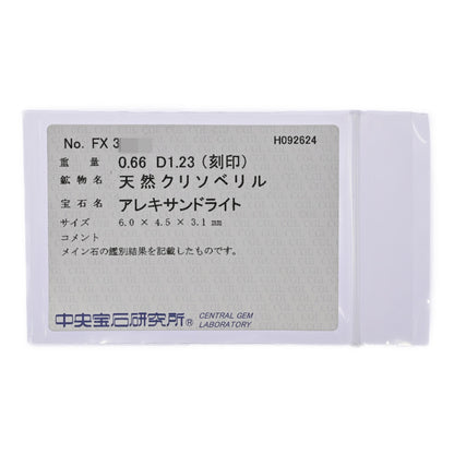 アレキサンドライト ペンダントトップ
