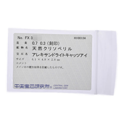 アレキサンドライト ネックレス・ペンダント