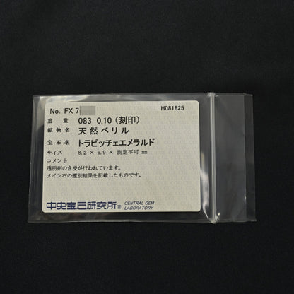 エメラルド ネックレス・ペンダント