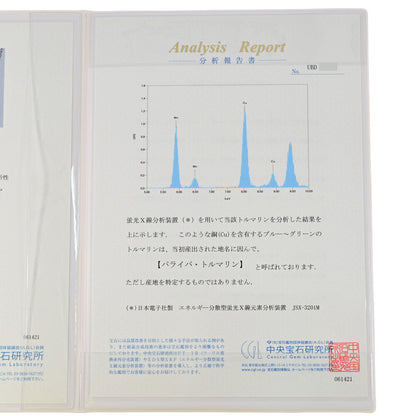 ネックレス・ペンダント