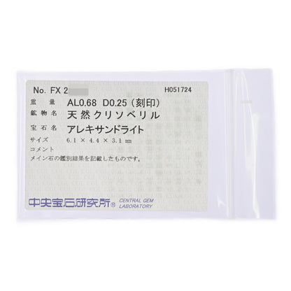 アレキサンドライト リング・指輪