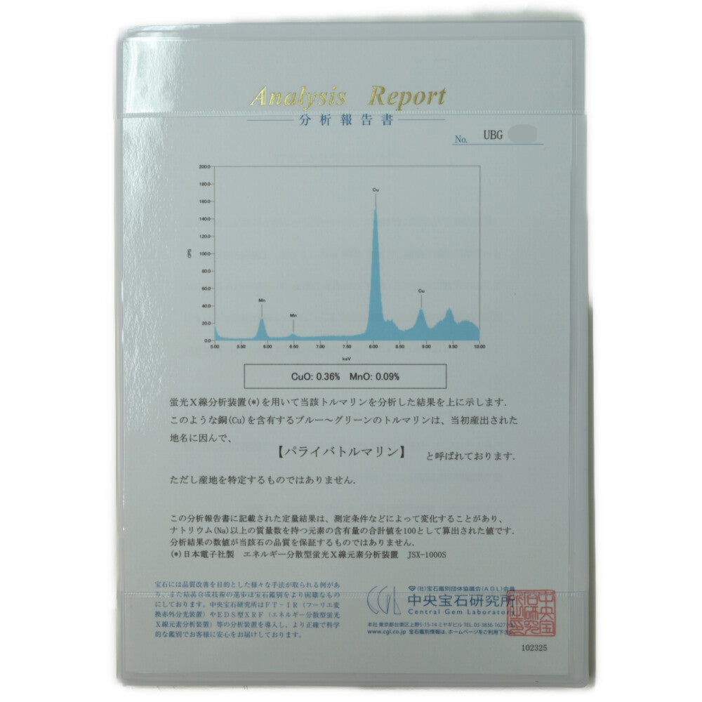 パライバトルマリン リング・指輪