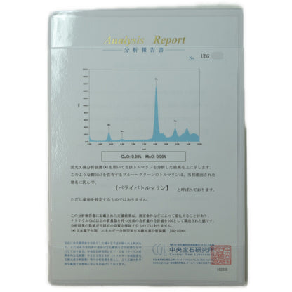 パライバトルマリン リング・指輪