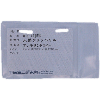 アレキサンドライト リング・指輪