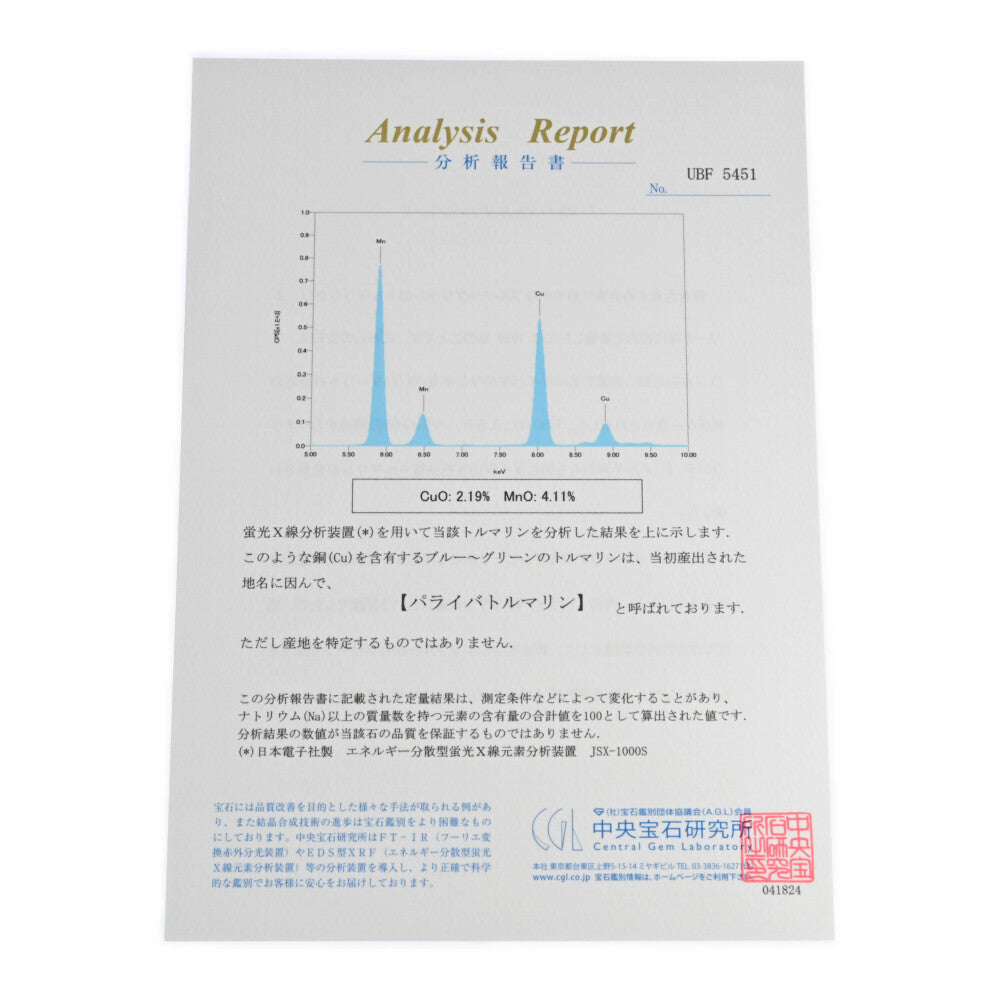 エメラルド リング・指輪