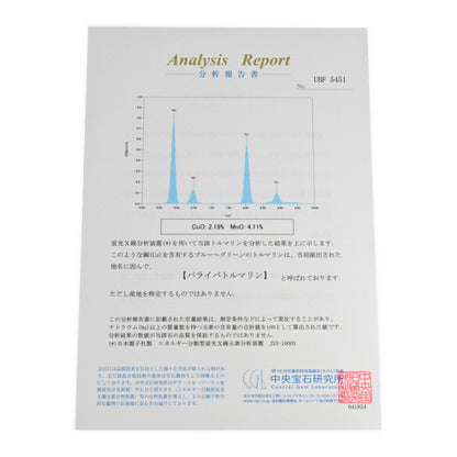 エメラルド リング・指輪