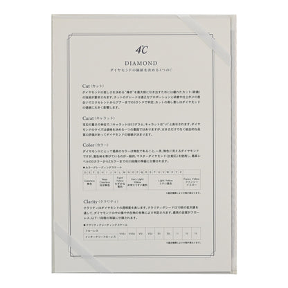 ヨンドシー リング・指輪