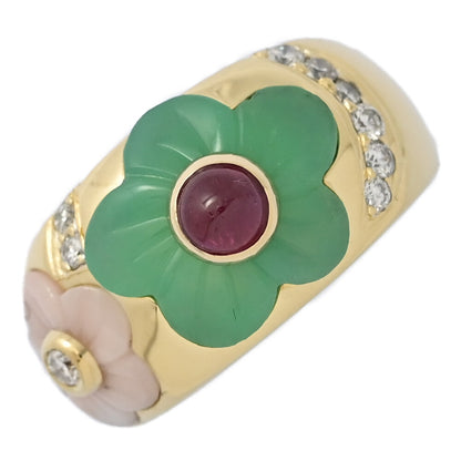 ポンテヴェキオ リング・指輪