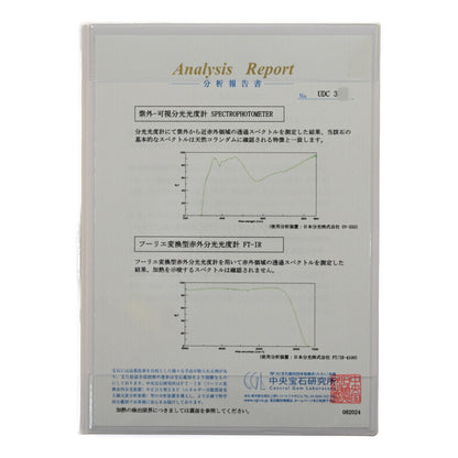 サファイア リング・指輪