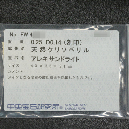 アレキサンドライト ペンダントトップ