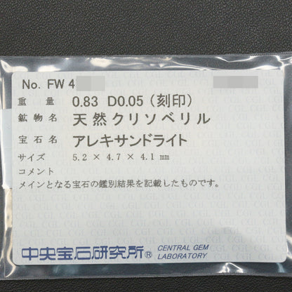 アレキサンドライト ペンダントトップ
