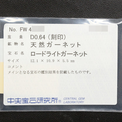 ガーネット ペンダントトップ