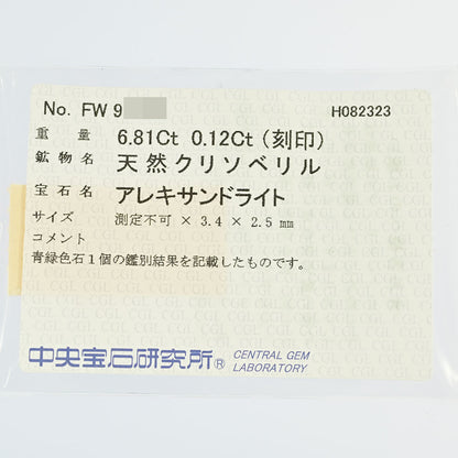 アレキサンドライト リング・指輪