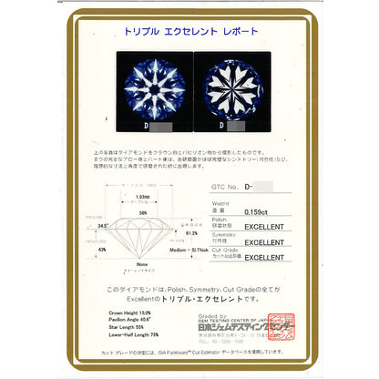 ヨンドシー リング・指輪