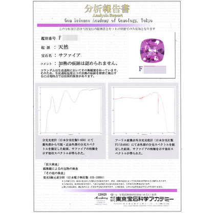 ナディア リング・指輪